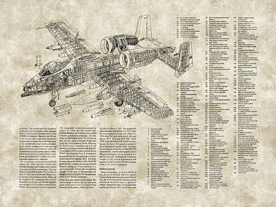 Фотообои BATTLE PLANE 1, INDUSTRY, Factura